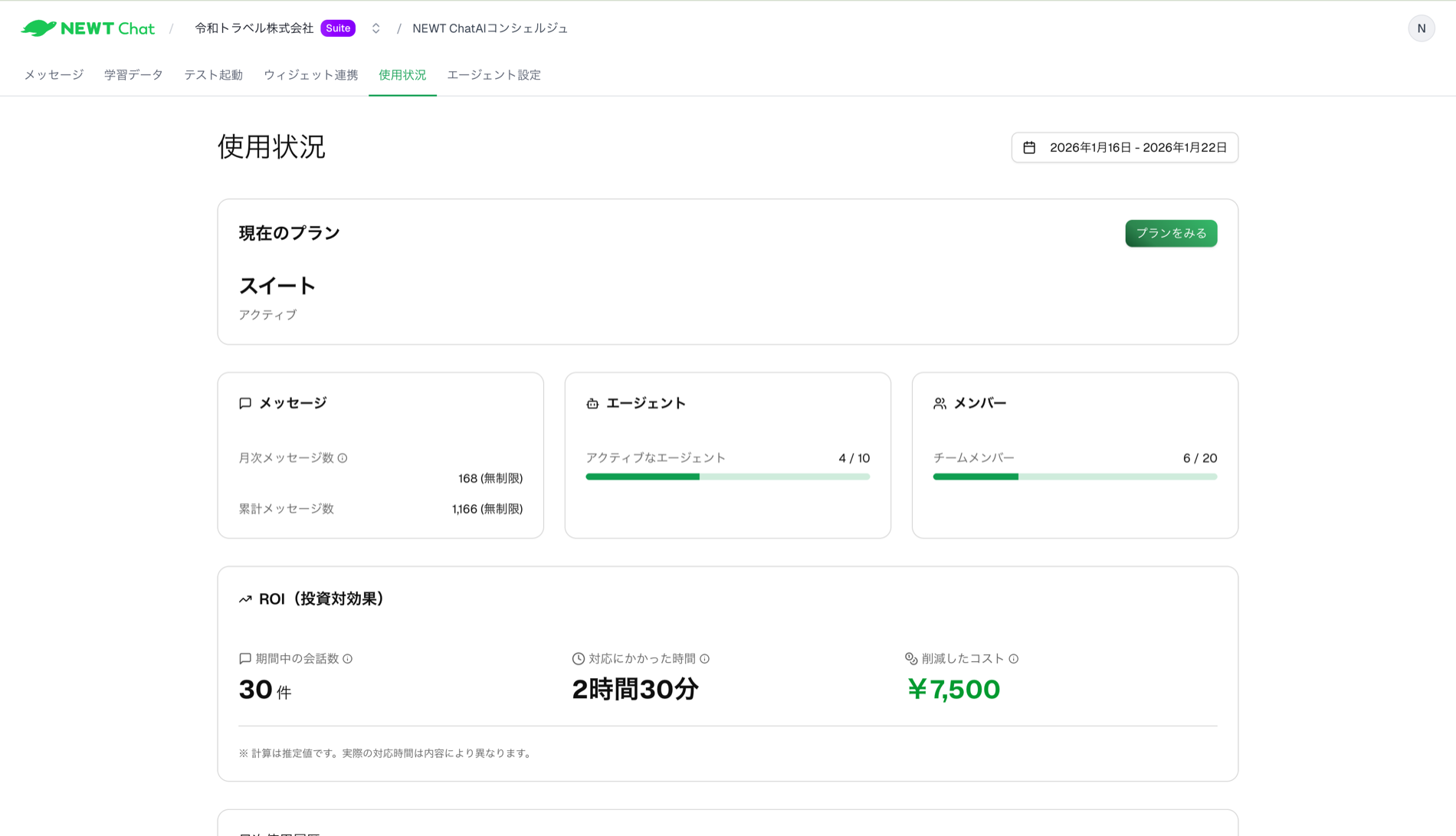 利用状況ダッシュボード